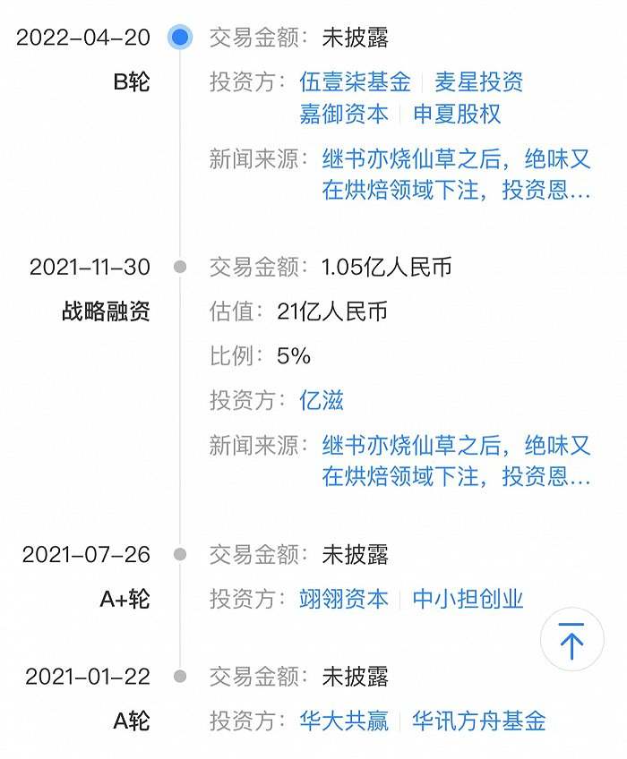 冷冻烘焙赛道升温，恩喜村拿下B轮融资背后的资本逻辑与行业前景